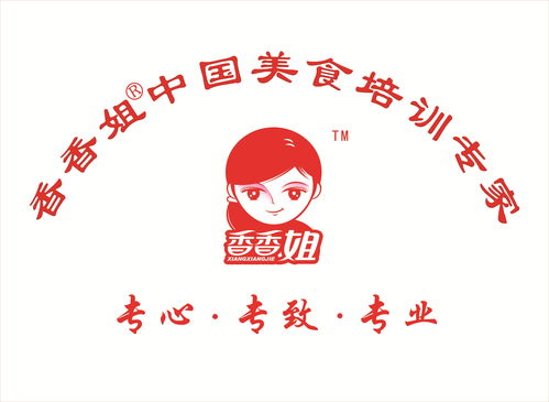 黃燜雞米飯技術轉讓與山東學習指南