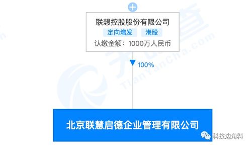 聯(lián)想控股設(shè)立聯(lián)慧啟德，資本布局聚焦技術(shù)轉(zhuǎn)讓新賽道